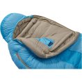 Sacco a pelo Boost 650 20F/-6C Long - THERM-A-REST