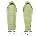 SACCO A PELO BOOST 650 32F/0°C REGULAR - THERM-A-REST