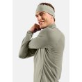GIACCA ZEROWEIGHT WARM 2.0 UOMO - ODLO