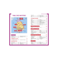 SRI LANKA 2024/2025 - GUIDE DU ROUTARD