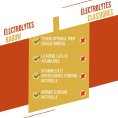 10 Pastiglie elettrolitiche - BAOUW