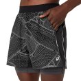 PANTALONCINO LIMITED SERIES LITE-SHOW UOMO - ASICS
