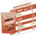 Boisson isotonic energy drink mix - BAOUW