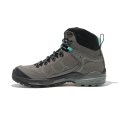 FALCON EVO NBK GV ML - ASOLO