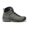 FALCON EVO NBK GV ML - ASOLO