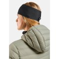 FASCIA RIFLETTENTE POLYKNIT WARM - ODLO