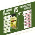 Gel energetico Stick - BAOUW