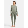 COLLANT LUNGO PERFORMANCE WARM DONNA - ODLO