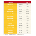 CAPSULE VITAMINE - TA ENERGY
