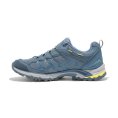 CARIBE GTX DONNA - MEINDL