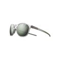 OCCHIALI DA SOLE SHINE - JULBO