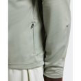 MAGLIA TECNICA CLIMATE MEZZA ZIP UOMO - ON
