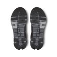 CLOUDRUNNER 2 IMPERMEABILE UOMO - ON