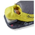 SACCO A PELO SPARK DONNA - SEA TO SUMMIT