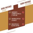 BARRETTA ENERGETICA BIO 50G PROTEICA - BAOUW