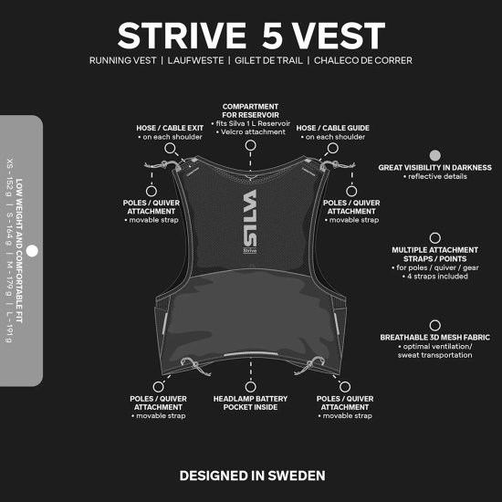 SILVA - Zaino idrico Strive 5 con borracce