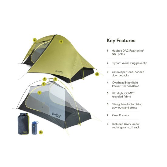 NEMO - Tenda Hornet Osmo 2 places