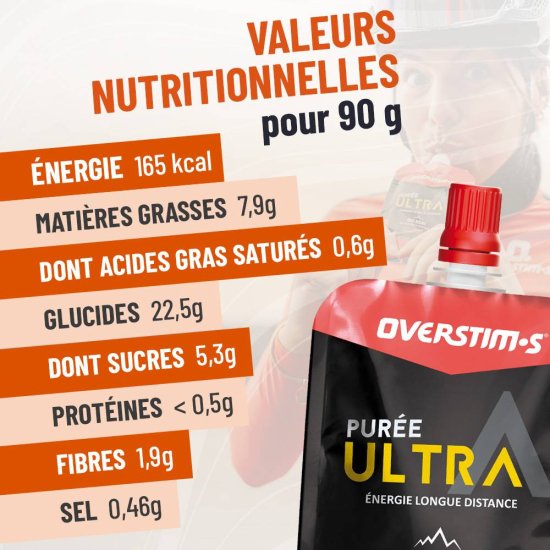 OVERSTIMS - Purée ultra