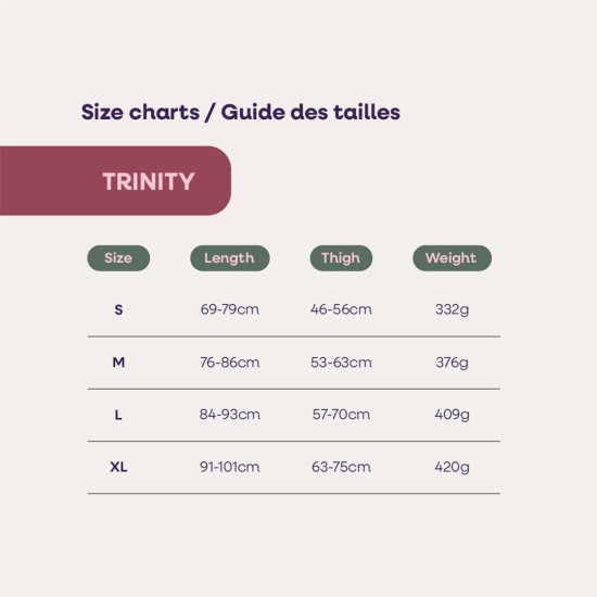 BEAL - HARNAIS TRINITY