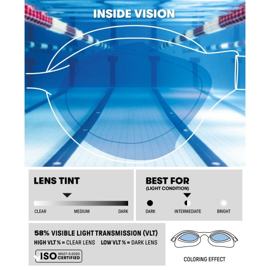 ARENA - Occhialini da nuoto Air Sonic
