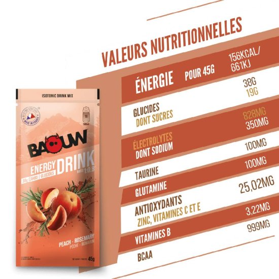 BAOUW - Bevanda Isotonica 45g