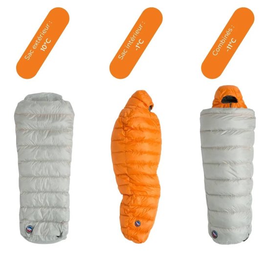 BIG AGNES - Sacco a pelo Lost Ranger 3N1 0 (650 RDS DownTek)