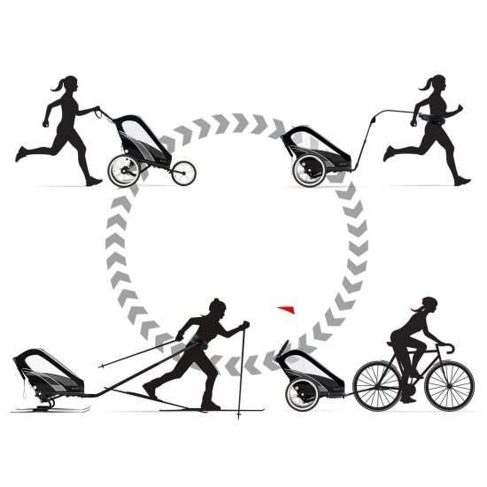 CYBEX - PASSEGGINO AVI ONE BOX