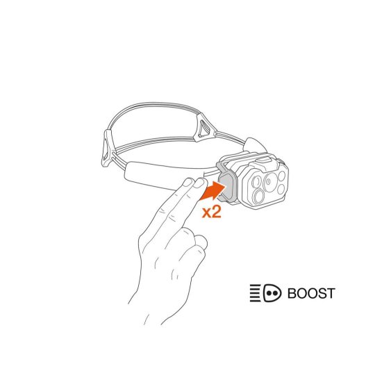 PETZL - Lampada Frontale SWIFT RL
