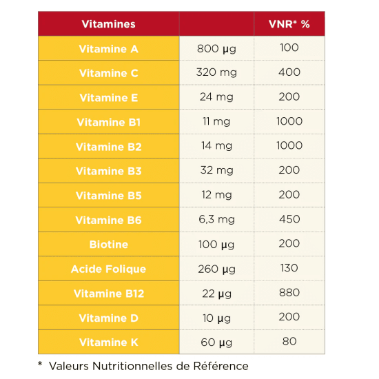 TA ENERGY - CAPSULE VITAMINE