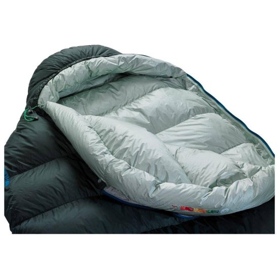 THERM-A-REST - Sacco a pelo HYPERION 32F/0C Ultra Leggero Regular