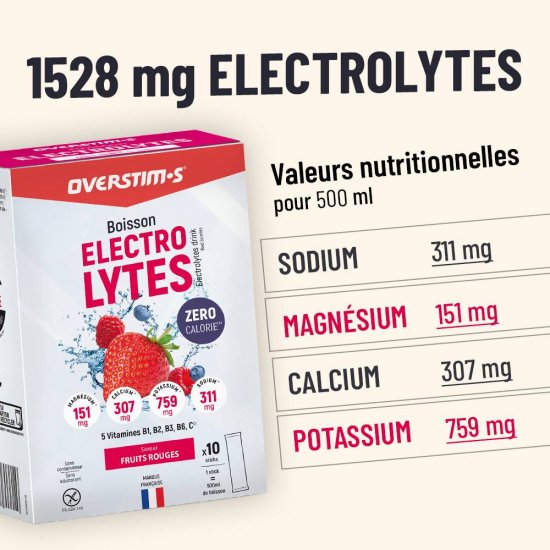 OVERSTIMS - BOISSON ÉLECTROLYTES