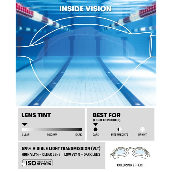 ARENA - OCCHIALI DA NUOTO AIR-SPEED