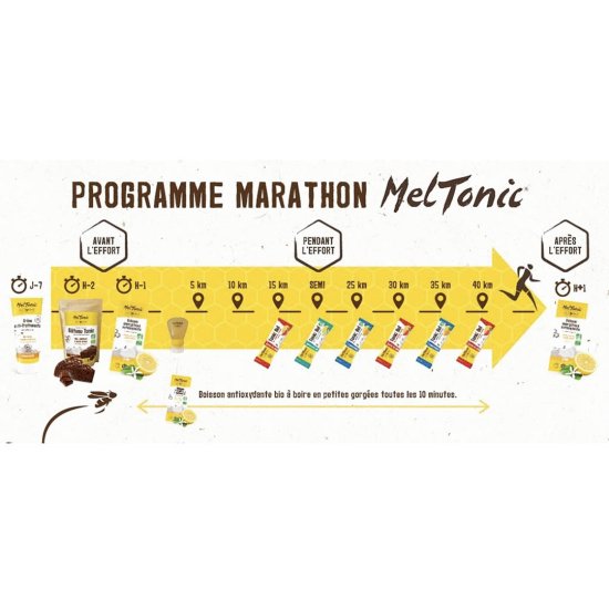 MELTONIC - Pack marathon