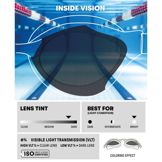 ARENA - OCCHIALI DA NUOTO AIR BOLD SWIPE MIRROR