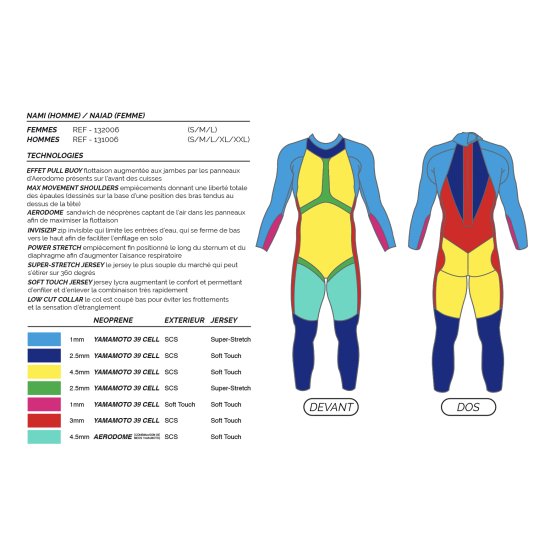 MAKO - COMBINAZIONE NAMI 3.0 2024 UOMO