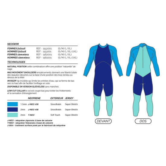 MAKO - Muta Neoswim uomo