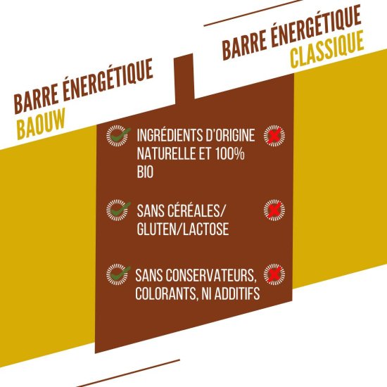 BAOUW - BARRETTA ENERGETICA EXTRA BIO 50G