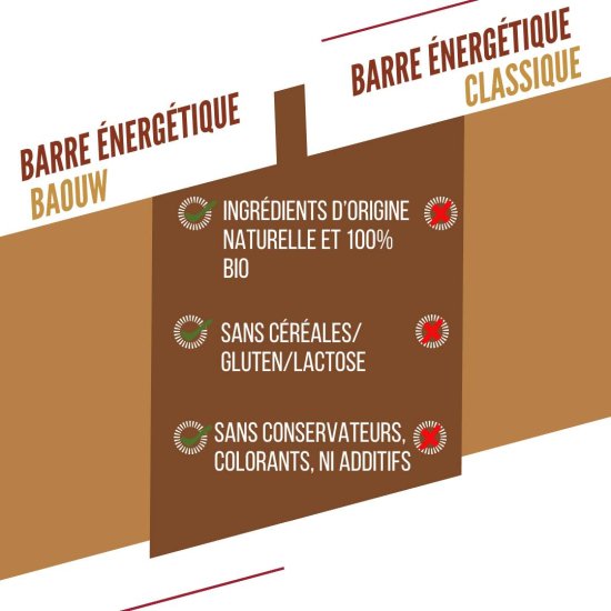 BAOUW - BARRETTA ENERGETICA EXTRA BIO 50G