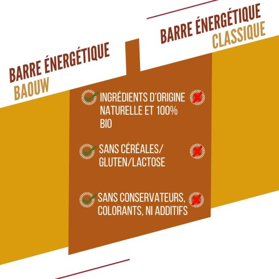 BAOUW - BARRETTA ENERGETICA EXTRA BIO 50G