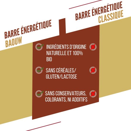 BAOUW - BARRETTA ENERGETICA EXTRA BIO 50G