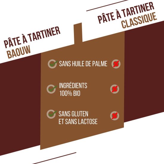 BAOUW - PÂTE À TARTINER PROTÉINÉE BIO 200G