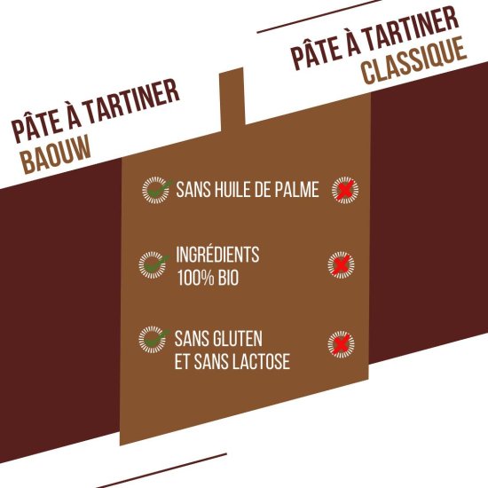 BAOUW - PÂTE À TARTINER PROTÉINÉE BIO 200G