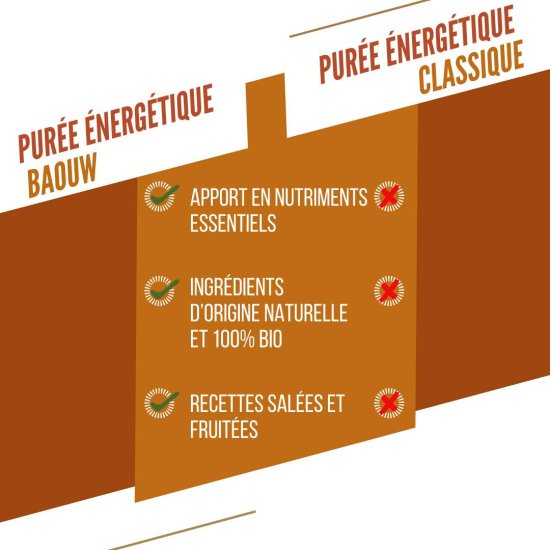BAOUW - Purea energetica Bio 90g