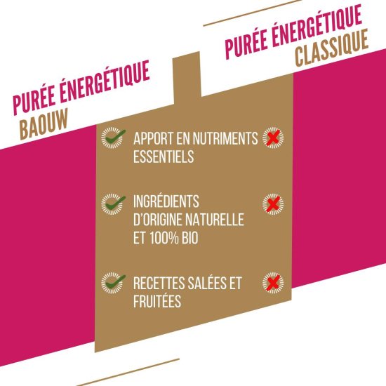 BAOUW - Purea energetica Bio 90g
