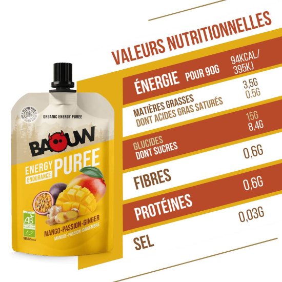 BAOUW - Purea energetica Bio 90g