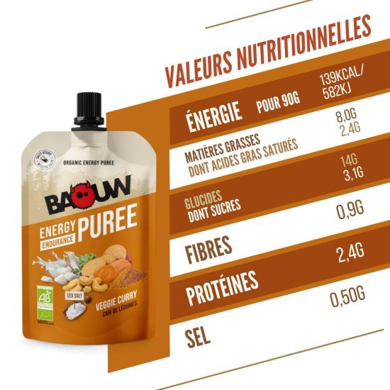 BAOUW - Purea energetica Bio 90g