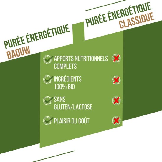 BAOUW - Purea energetica Bio 90g